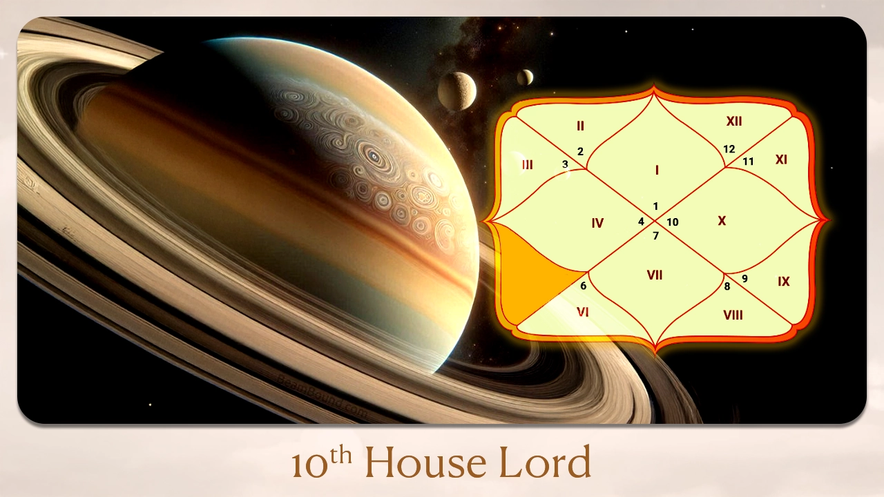 10th house lord